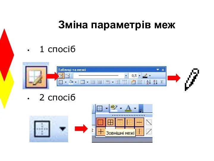 Зміна параметрів меж 1 спосіб 2 спосіб