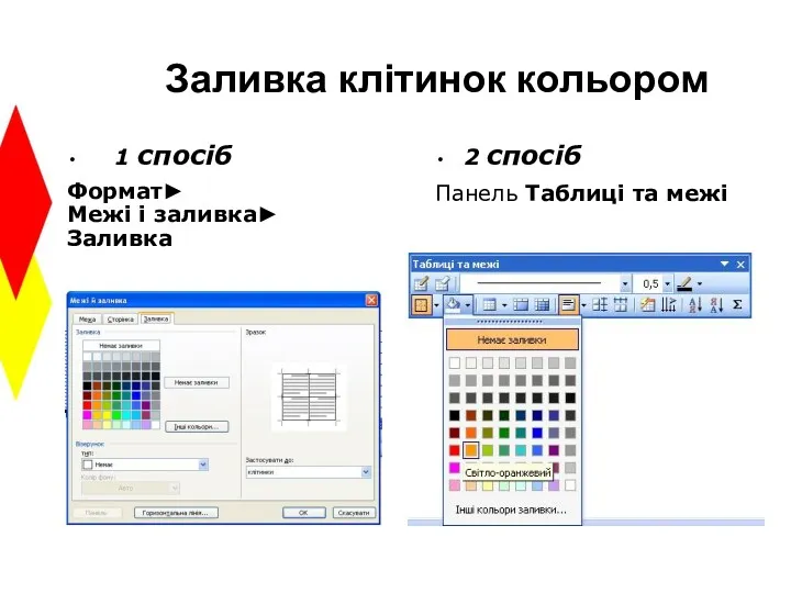 Заливка клітинок кольором 1 спосіб Формат► Межі і заливка► Заливка 2 спосіб Панель Таблиці та межі