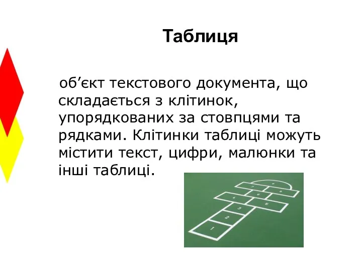 Таблиця об’єкт текстового документа, що складається з клітинок, упорядкованих за