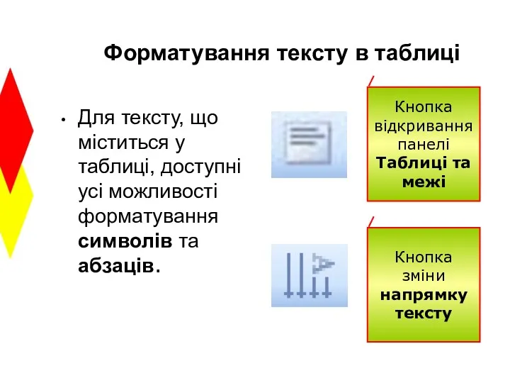 Форматування тексту в таблиці Для тексту, що міститься у таблиці,