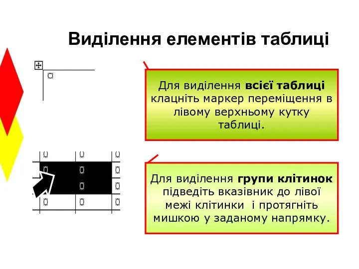 Виділення елементів таблиці