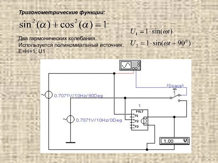 Тригонометрические функции: Два гармонических колебания. Используется полиномиальный источник. E=H=1; U1