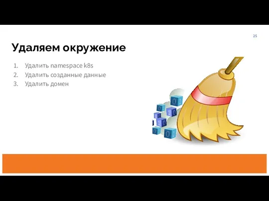 Удалить namespace k8s Удалить созданные данные Удалить домен Удаляем окружение
