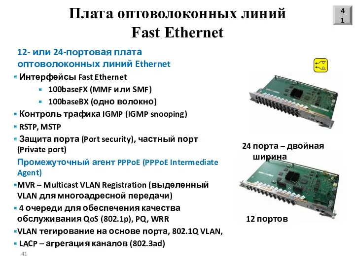 Плата оптоволоконных линий Fast Ethernet 12- или 24-портовая плата оптоволоконных