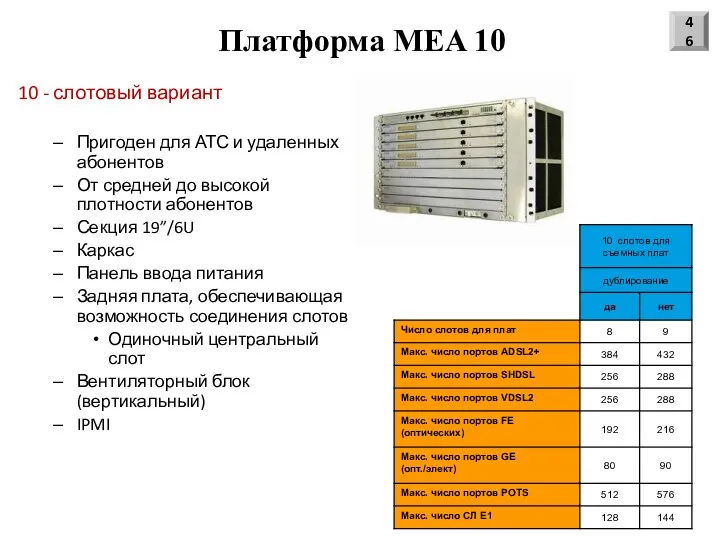 Платформа MEA 10 10 - слотовый вариант Пригоден для АТС