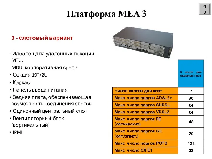 Платформа MEA 3 3 - слотовый вариант Идеален для удаленных