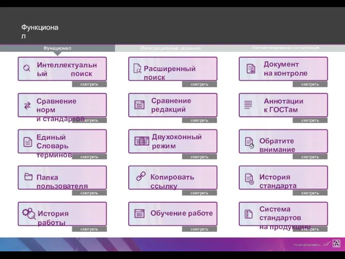 Функционал Функционал Интеграционные решения смотреть смотреть смотреть смотреть смотреть смотреть