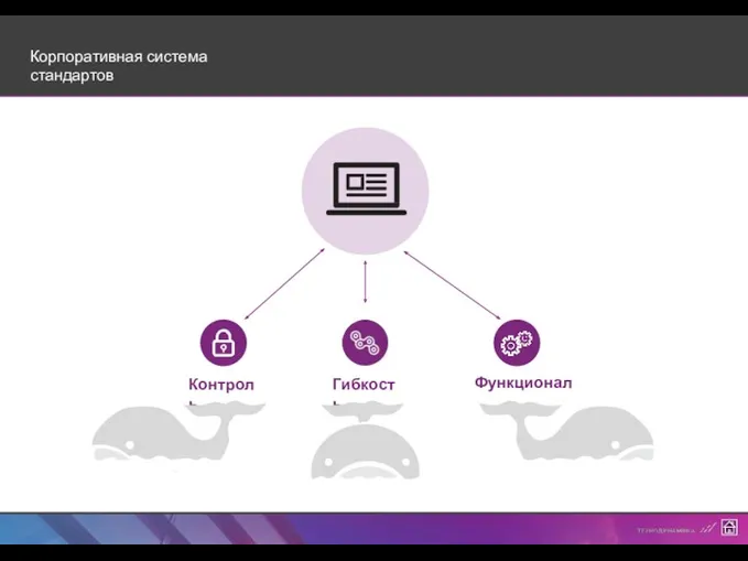 Корпоративная система стандартов