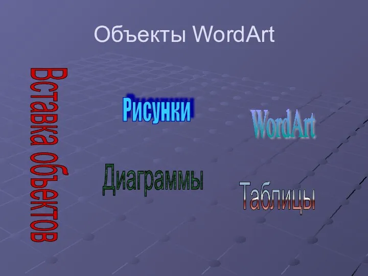 Объекты WordArt Вставка объектов Рисунки WordArt Диаграммы Таблицы