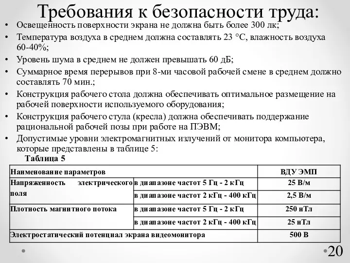 Требования к безопасности труда: Освещенность поверхности экрана не должна быть