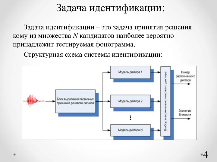 Задача идентификации: Задача идентификации – это задача принятия решения кому