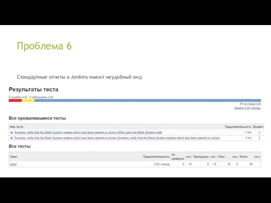 Проблема 6 Стандартные отчеты в Jenkins имеют неудобный вид