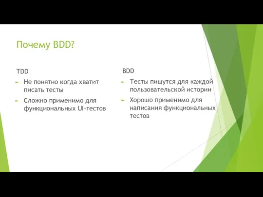 Почему BDD? TDD Не понятно когда хватит писать тесты Сложно