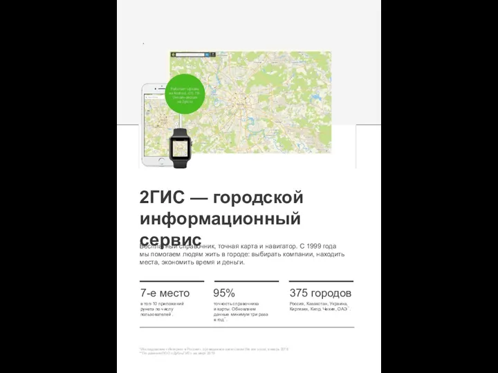 2ГИС — городской информационный сервис Бесплатный справочник, точная карта и навигатор. С 1999