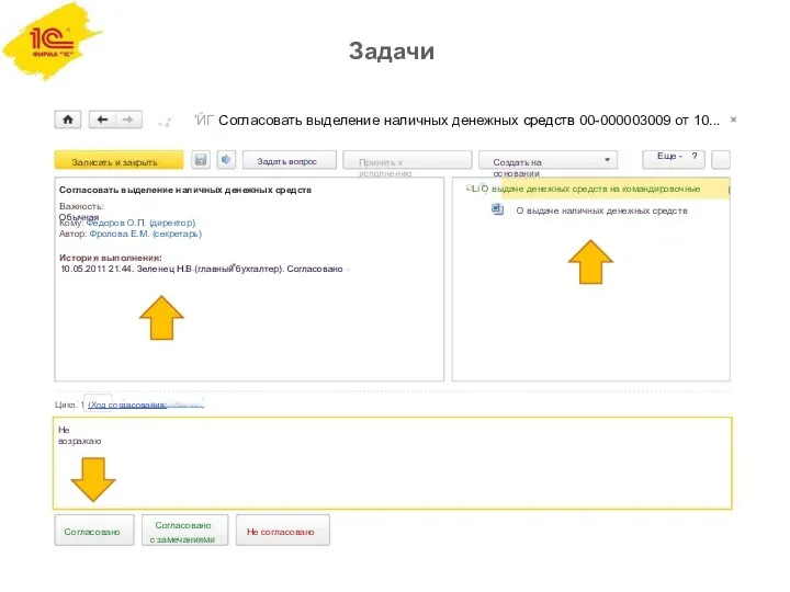 Задачи 'ЙГ Согласовать выделение наличных денежных средств 00-000003009 от 10...