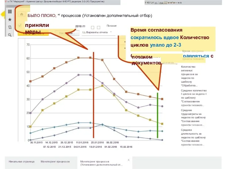 ’S' w ГК "Меркурий" / Администратор / Документооборот 8 КОРП,