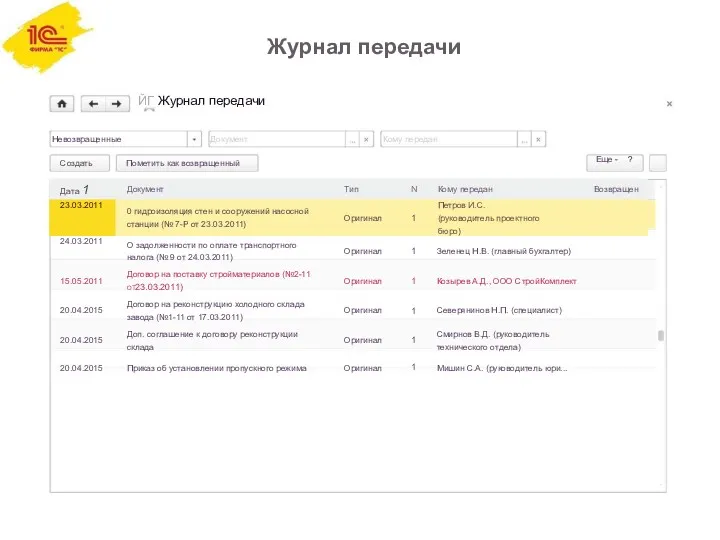 Журнал передачи ЙГ Журнал передачи Невозвращенные Документ Кому передан Создать Пометить как возвращенный Еще - ?