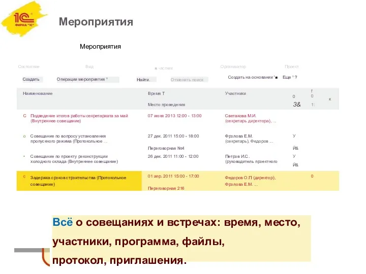 Мероприятия Мероприятия Состояние Вид ■ -асгник Организатор Проект Создать Операции