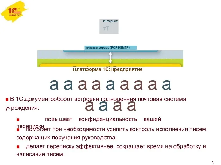 Интернет тТ Почтовый сервер (POP3/SMTP} Платформа 1С:Предприятие а а а