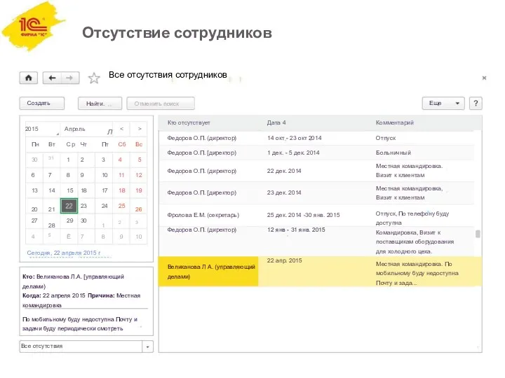 Отсутствие сотрудников Все отсутствия сотрудников Создать Найти. Отменить поиск Сегодня,