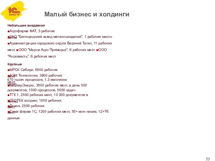 Малый бизнес и холдинги Небольшие внедрения ■Агрофирма ФАТ, 3 рабочих