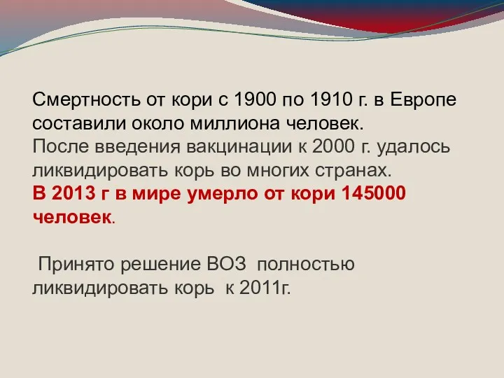 Смертность от кори с 1900 по 1910 г. в Европе