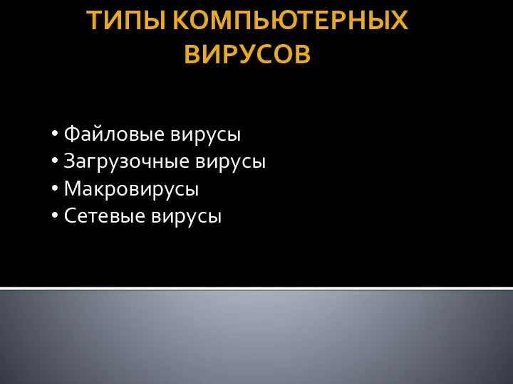 ТИПЫ КОМПЬЮТЕРНЫХ ВИРУСОВ Файловые вирусы Загрузочные вирусы Макровирусы Сетевые вирусы