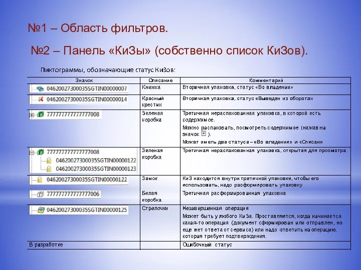 №1 – Область фильтров. №2 – Панель «КиЗы» (собственно список КиЗов).