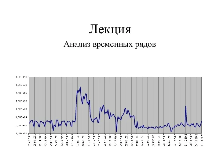 Лекция Анализ временных рядов