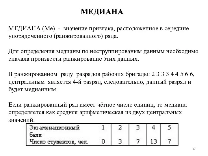 МЕДИАНА МЕДИАНА (Ме) - значение признака, расположенное в середине упорядоченного