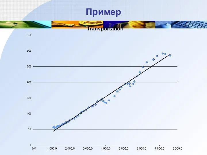 Пример