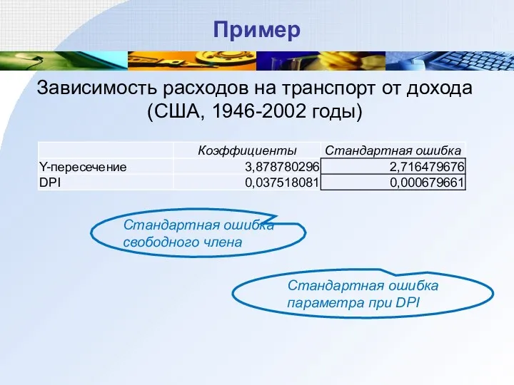 Пример Зависимость расходов на транспорт от дохода (США, 1946-2002 годы)