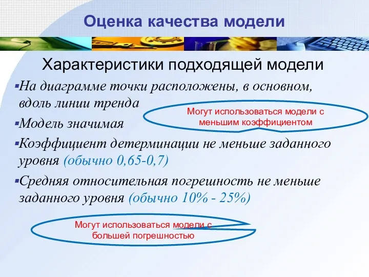 Оценка качества модели Характеристики подходящей модели На диаграмме точки расположены,