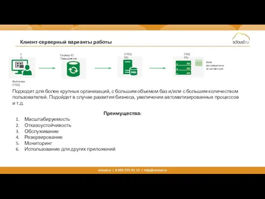 Клиент-серверный варианты работы Подходит для более крупных организаций, с большим