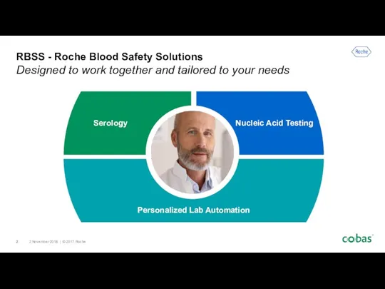 Serology Nucleic Acid Testing Personalized Lab Automation RBSS - Roche Blood Safety Solutions