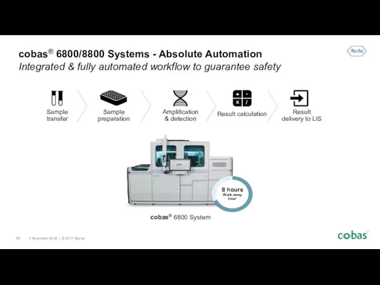 cobas® 6800/8800 Systems - Absolute Automation Integrated & fully automated workflow to guarantee safety