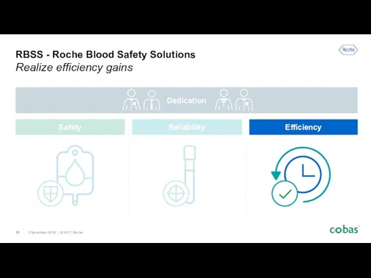 RBSS - Roche Blood Safety Solutions Realize efficiency gains Safety Reliability Efficiency