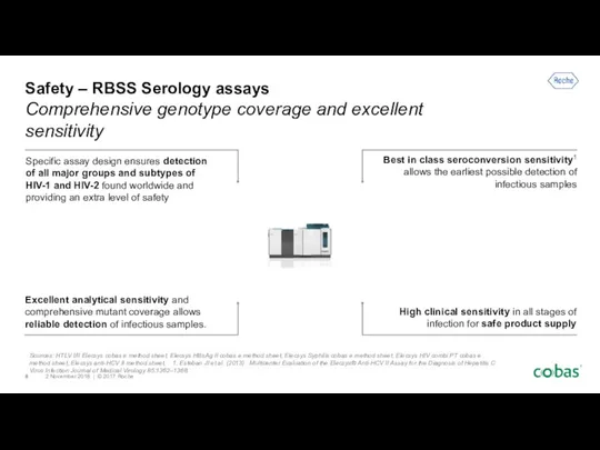 Safety – RBSS Serology assays Comprehensive genotype coverage and excellent sensitivity Sources: HTLV