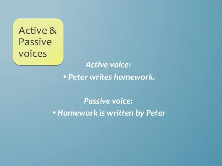 Active voice: Peter writes homework. Passive voice: Homework is written by Peter