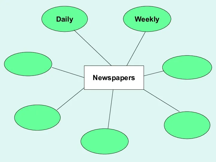 Weekly Daily Newspapers