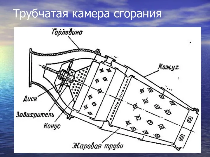 Трубчатая камера сгорания