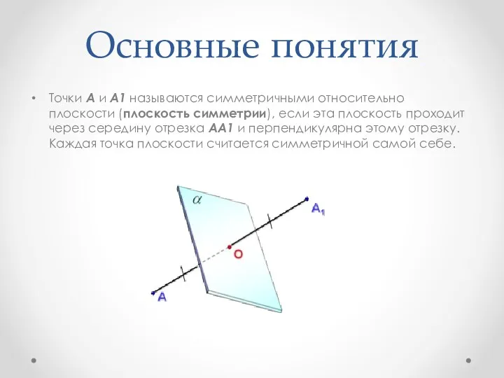 Основные понятия Точки А и А1 называются симметричными относительно плоскости