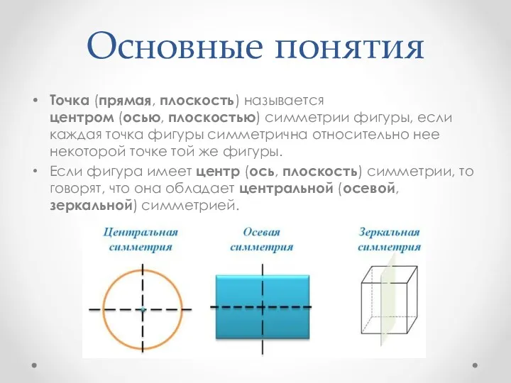 Основные понятия Точка (прямая, плоскость) называется центром (осью, плоскостью) симметрии