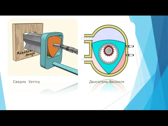 Сверло Уаттсу Двигатель Ванкеля