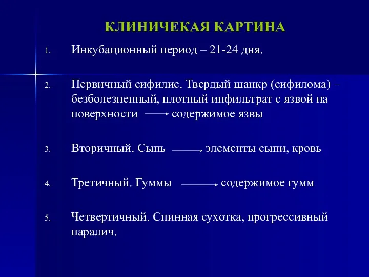 КЛИНИЧЕКАЯ КАРТИНА Инкубационный период – 21-24 дня. Первичный сифилис. Твердый