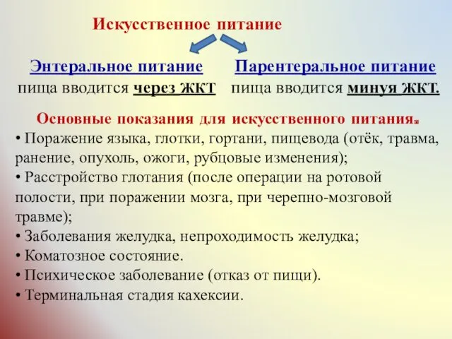 Основные показания для искусственного питания. • Поражение языка, глотки, гортани,