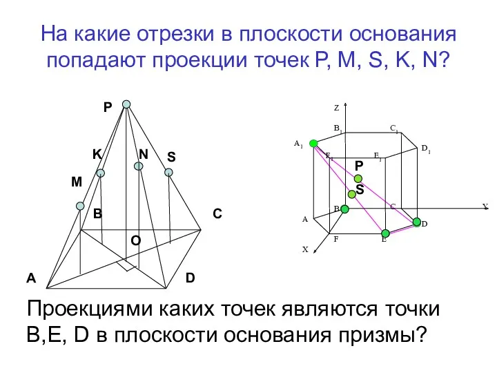 На какие отрезки в плоскости основания попадают проекции точек Р,