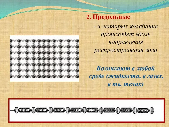 2. Продольные - в которых колебания происходят вдоль направления распространения