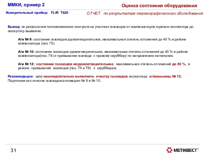 ММКИ, пример 2 ОТЧЕТ по результатам термографического обследования Оценка состояния