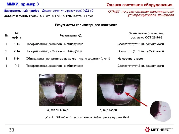 ММКИ, пример 3 ОТЧЕТ по результатам капиллярного/ ультразвукового контроля Оценка